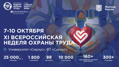 Охрана труда в фокусе: делегация Южного Урала отправится на крупнейший социальный форум страны