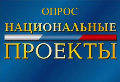 Национальные проекты: оценка осведомленности населения