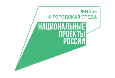 На Южном Урале в мае начнутся работы по благоустройству 246 дворов и общественных пространств