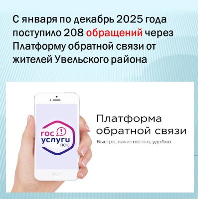 О чем чаще всего спрашивают жители через ПОС?