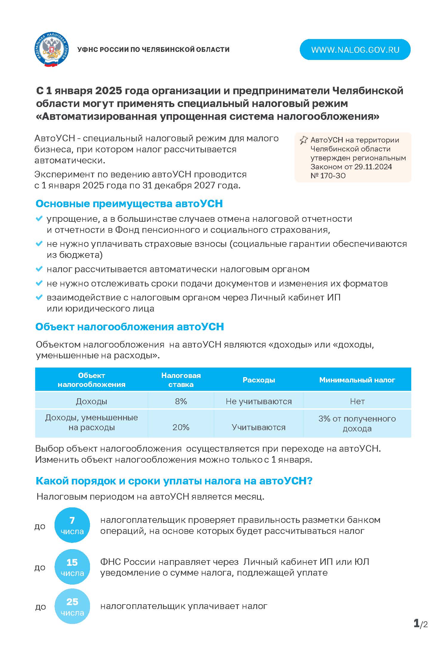 С 1 января 2025 года организации и предприниматели Челябинской области могут применять специальный налоговый режим «Автоматизированная упрощенная система налогообложения»