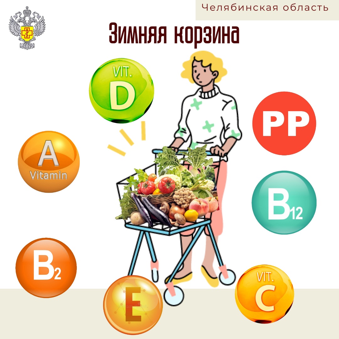 Какие витамины особенно важны в зимнее время года?