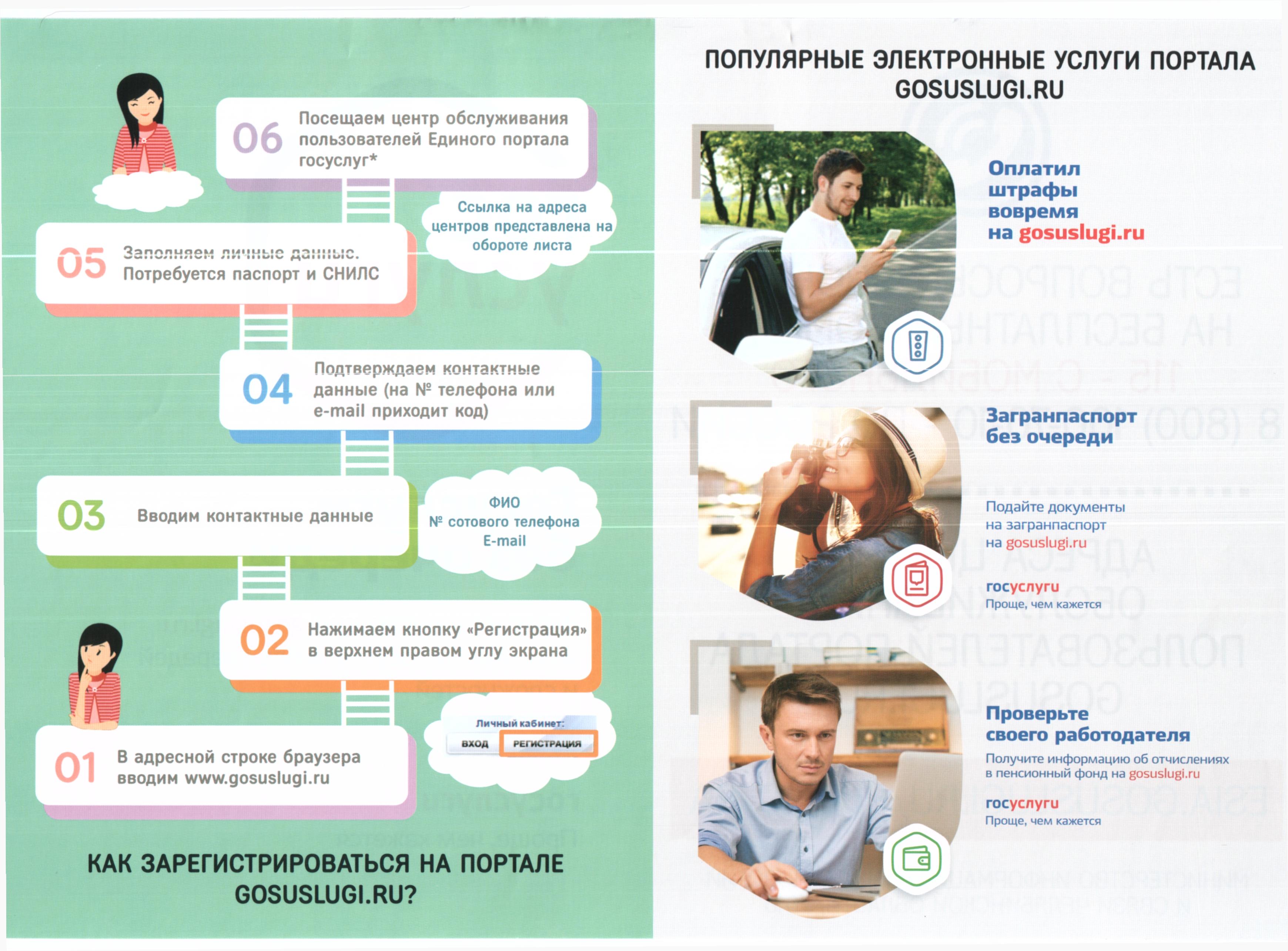 Госуслуги адреса центров