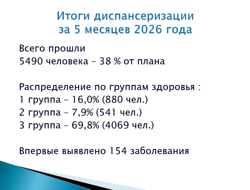 диспан 3.png диспан 3.png