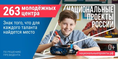 «Что стоит за этим знаком»: как нацпроекты меняют жизнь людей