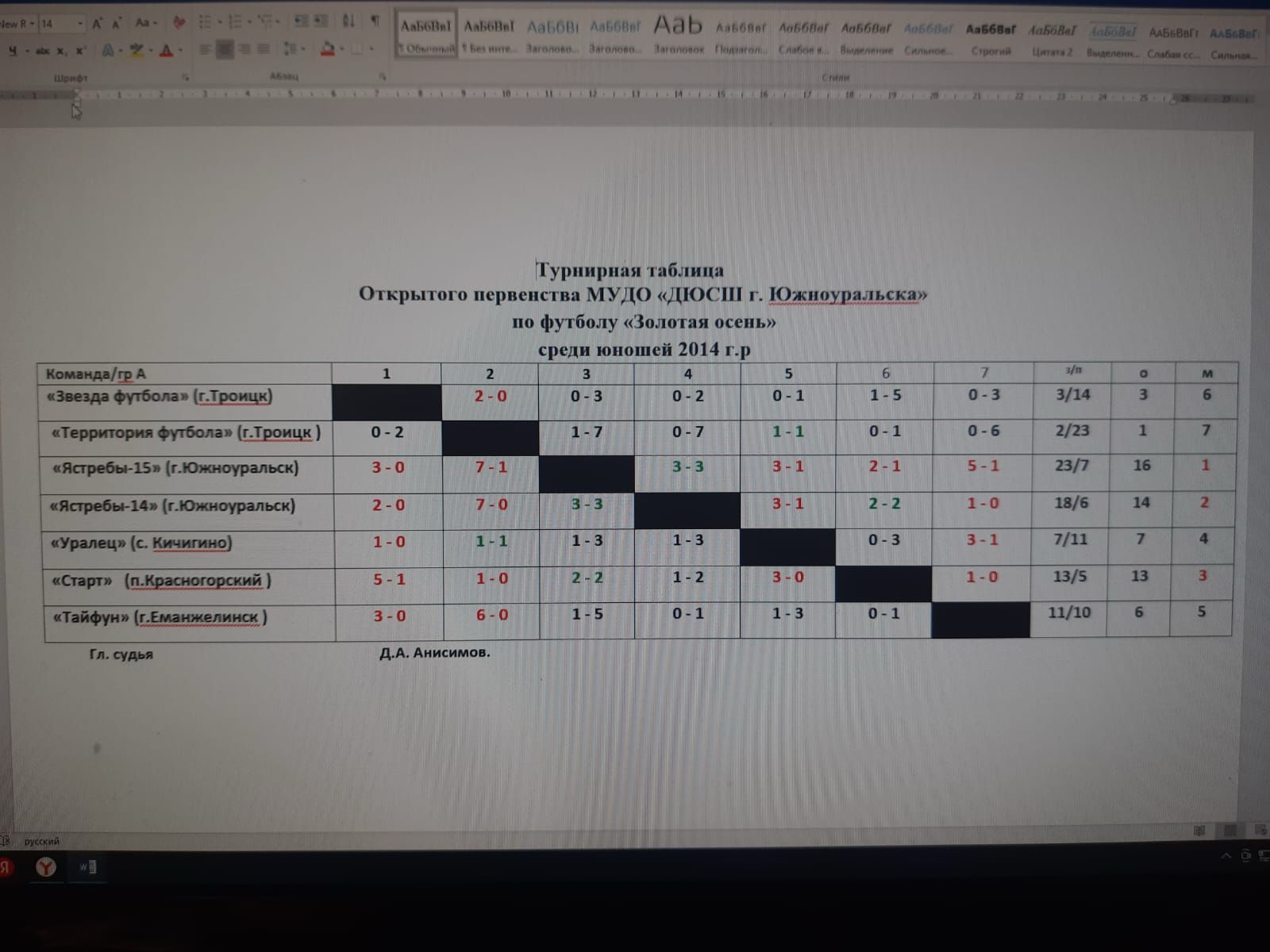 Первенство по футболу "Золотая осень"