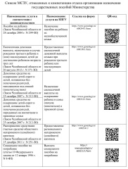 МСЗУ в электронном виде в сфере социальной защиты