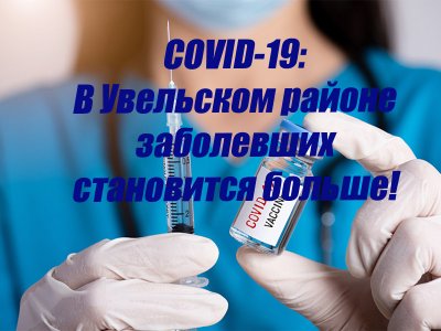 COVID-19: Заболевших среди увельчан становится больше! 