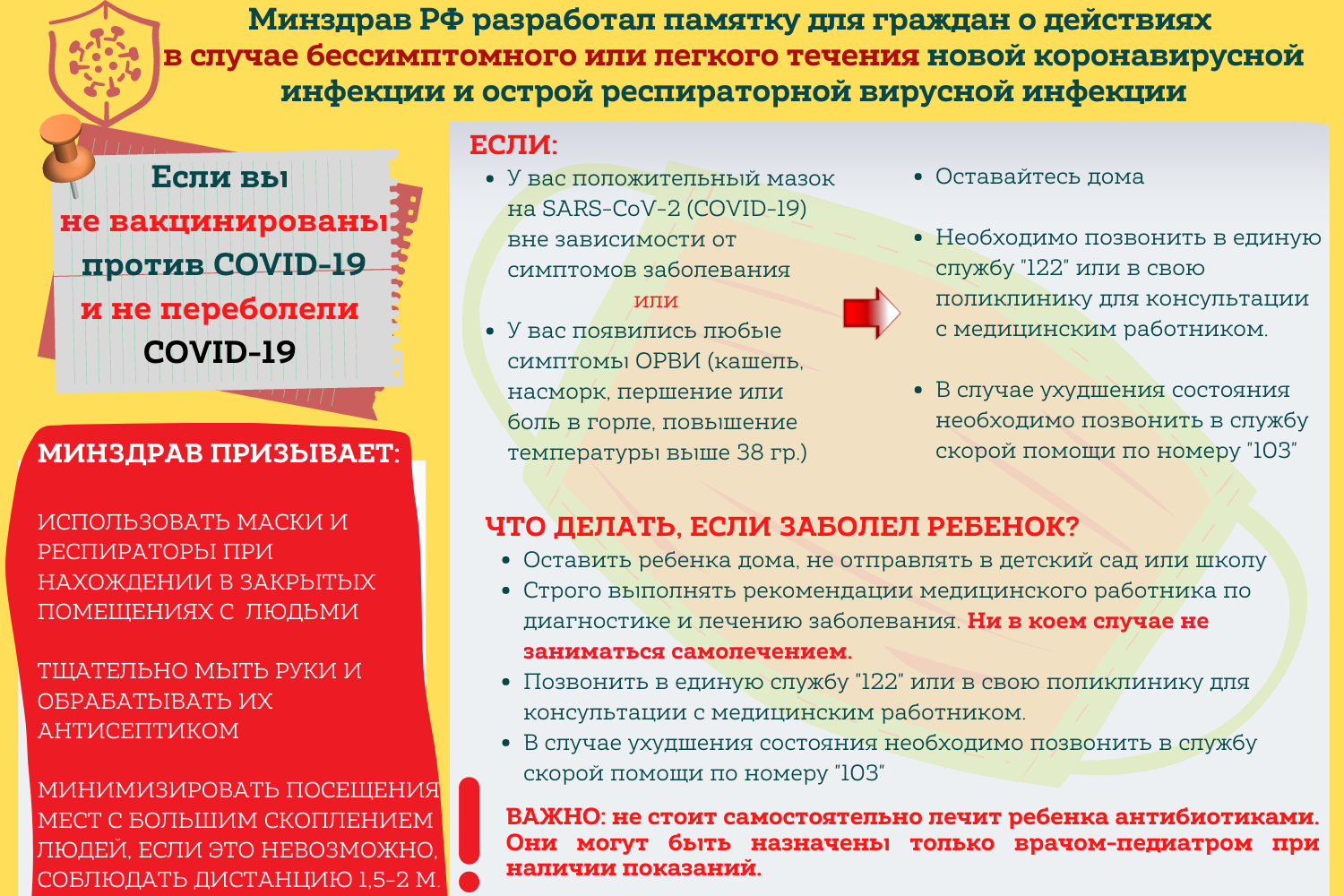 Разработать памятку. Министерство здравоохранения памятки. Памятка для граждан. Памятка Минздрава по коронавирусу. Памятки Минздрава России.