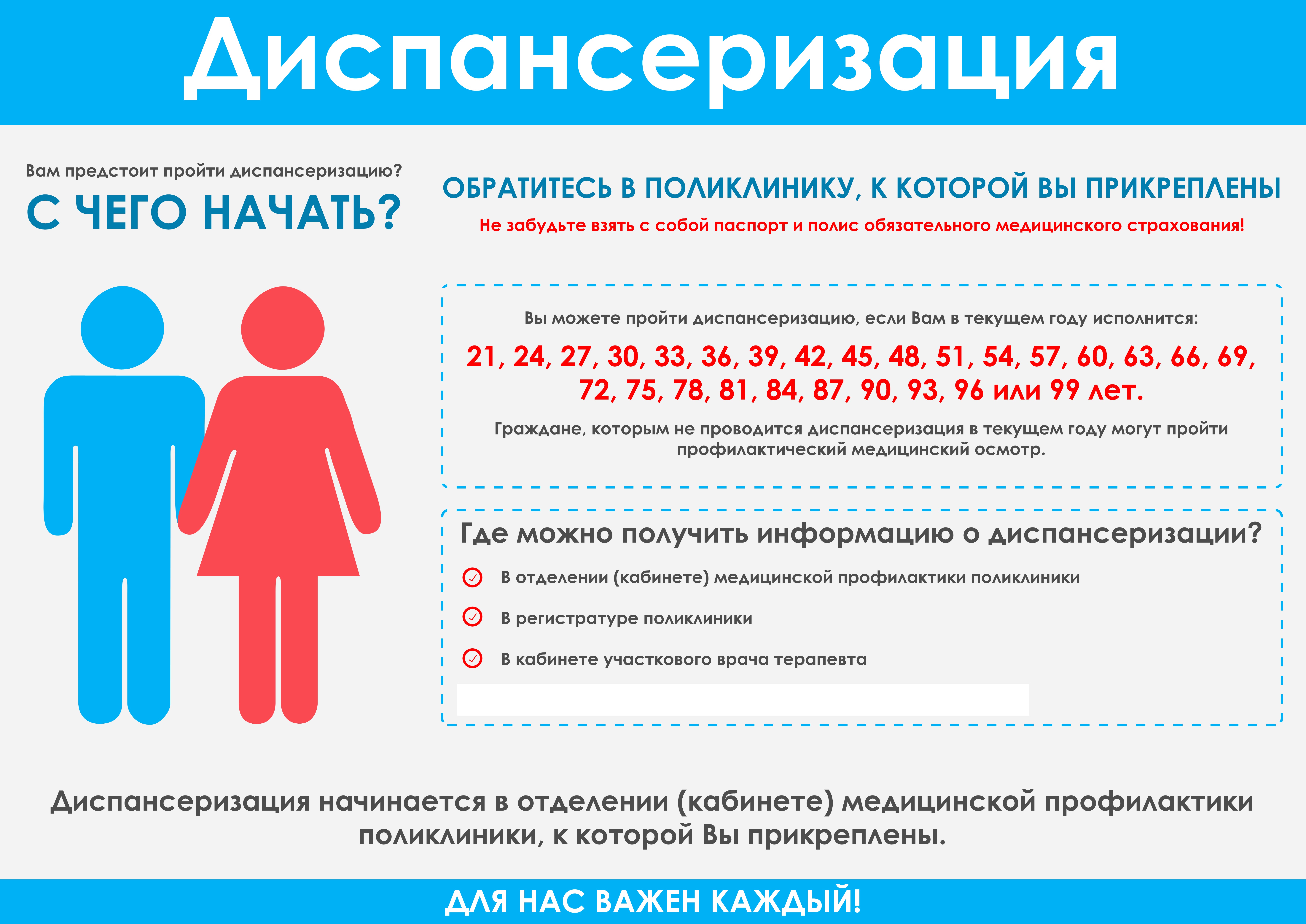 Картинки по диспансеризации взрослого населения