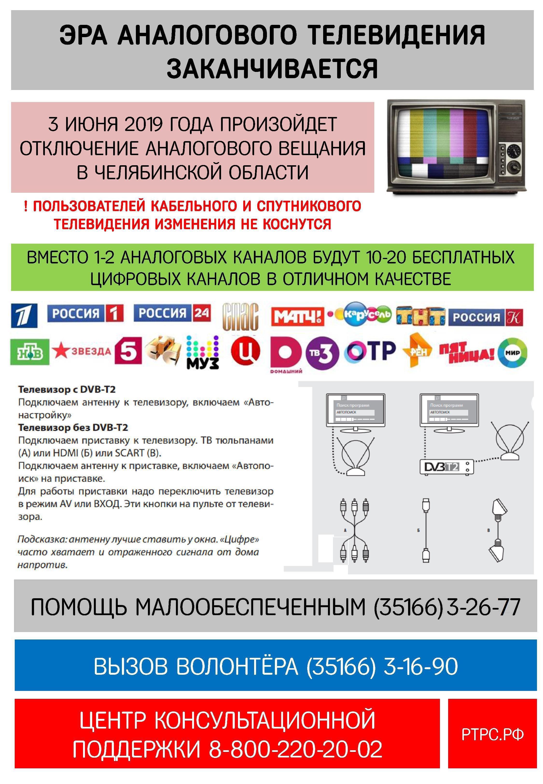 Телеканалы челябинска. Цифровое Телевидение. Аналоговое Телевидение. Аналоговое и цифровое Телевидение. Отключение аналогового телевидения.