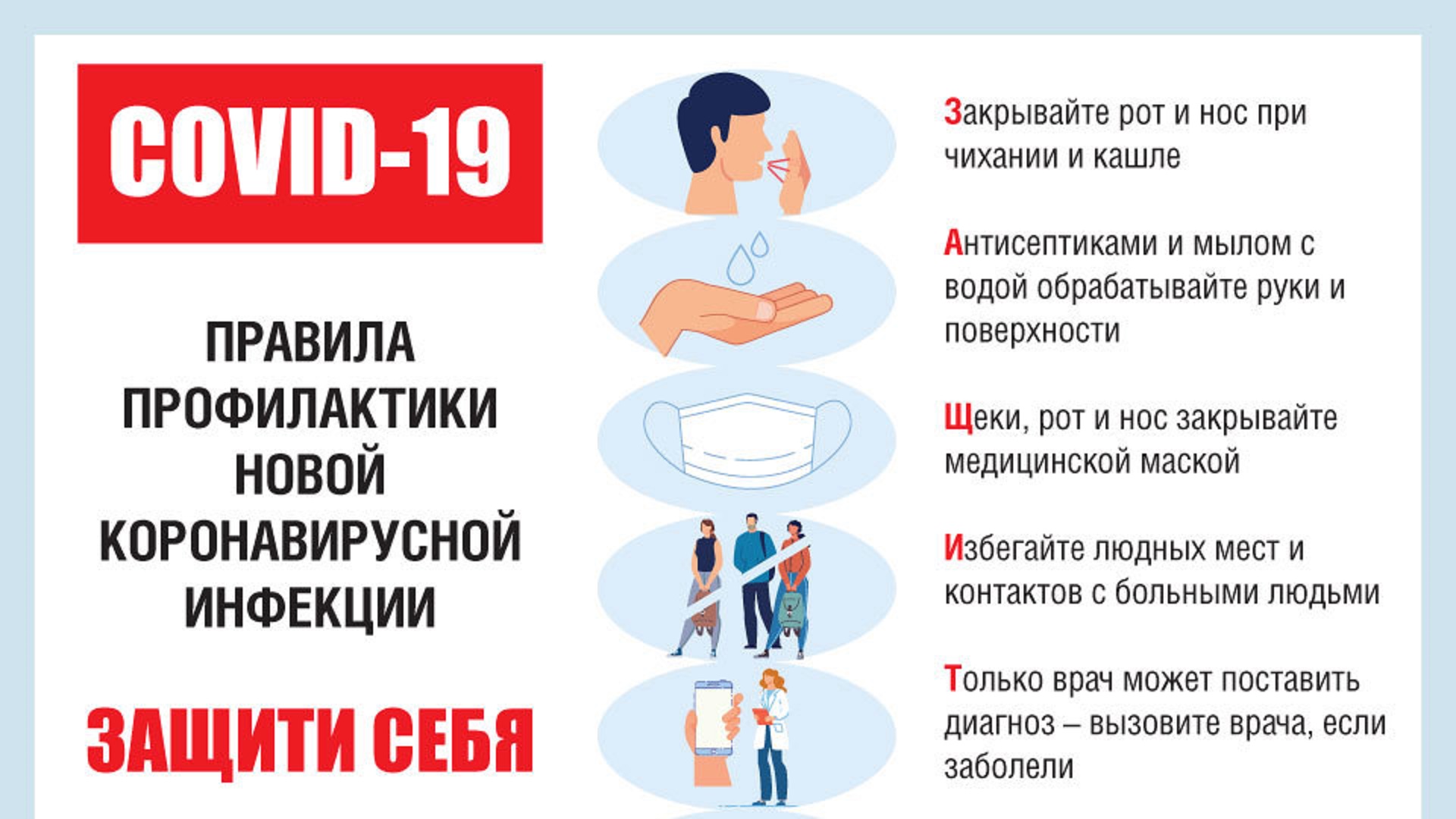 Профилактика новой коронавирусной инфекции covid 19. Правила профилактики при коронавирусе. Меры профилактики коронавирусной инфекции в общественных местах. Профилактика ковид 19. Памятка по ковиду.