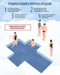 Правила безопасности при купаниях в проруби на Крещение.