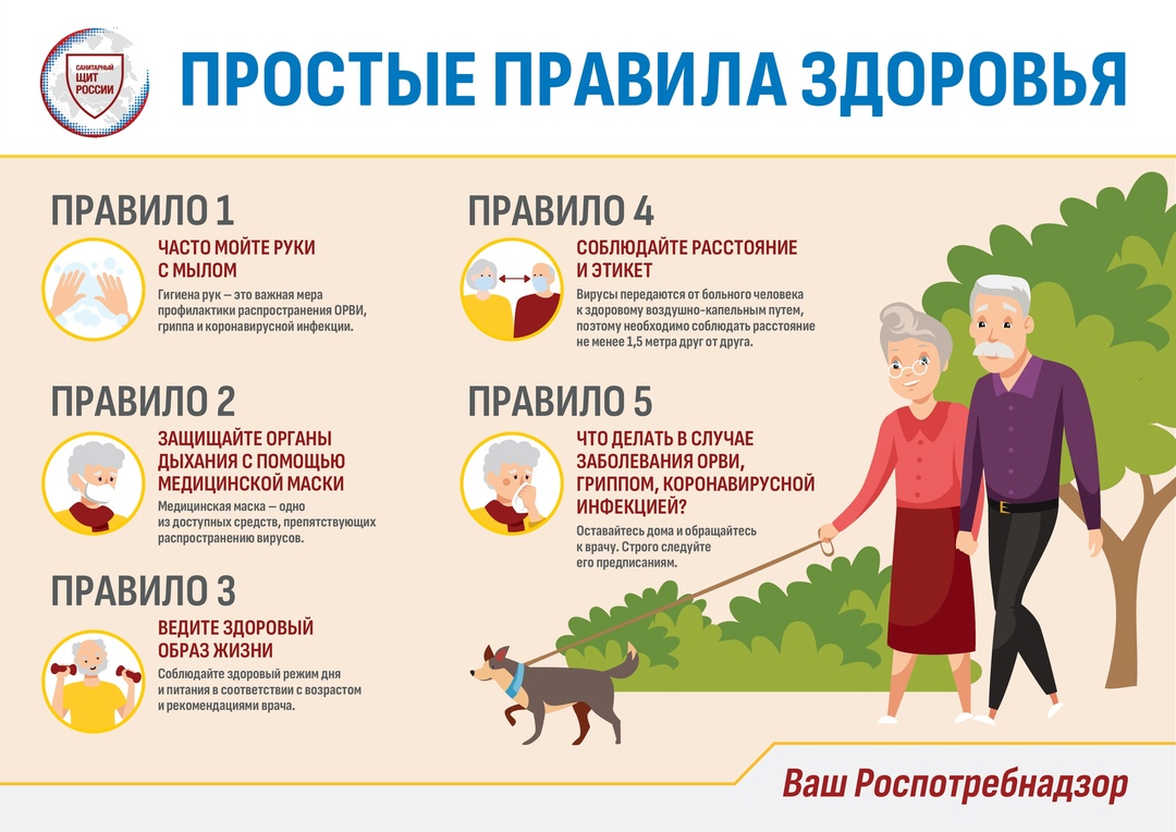 Об эпидемической ситуации по гриппу и ОРВИ.