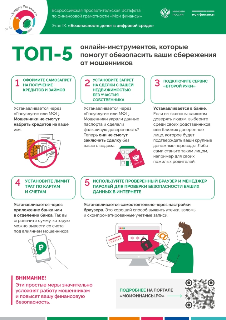 Плакат_9_этап_Топ-5-онлайн_page-0001.jpg