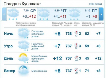  Морозы — близко. Синоптики обещают похолодание 