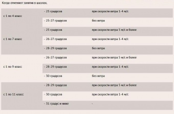 Вниманию жителей Кунашакского района!