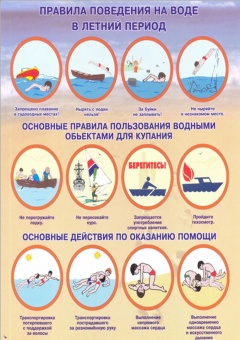 В связи с аномальной жаркой погодой,напоминаем о необходимости соблюдения правил во время купания.