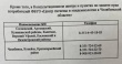 О старте «Горячей линии» по качеству и безопасности предоставления услуг отдыха и туризма