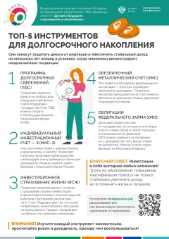 Всероссийская просветительская эстафета «Мои финансы» на тему «Думай о будущем: страхование и накопления»