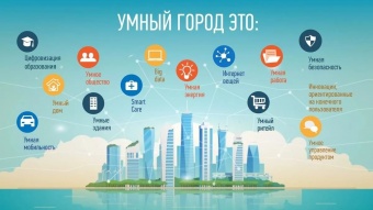 Минцифры Челябинской области выступило с рядом предложений по проекту «Умный город»  в Совете Федерации