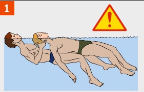 Купальный сезон ещё не открыт, тем не менее на водоёмах множество отдыхающих, некоторые из них не отказывают себе в возможности искупаться в не прогретой воде