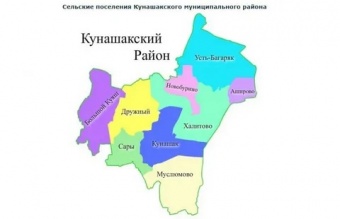 Администрация Кунашакского муниципального района уведомляет о проведении публичных слушаний по проекту актуализации схем теплоснабжения Буринского сельского поселения на 2022-2034 годы