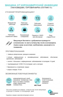 По поручению Губернатора Челябинской области Алексея Текслера в регионе начинается масштабная прививочная кампания от ковида