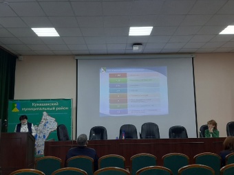 Шаг к безопасности..