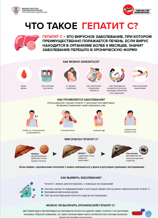 Гипатит с.png
