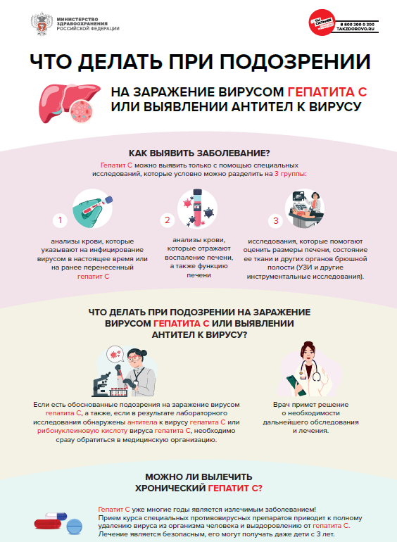 гипатит с 3.png