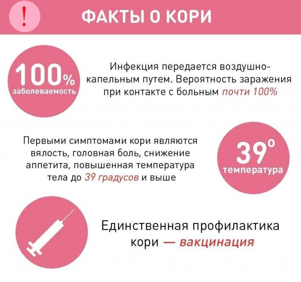корь2.jpg