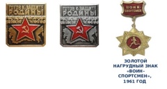 Развитие ГТО в послевоенные годы (1946–1991)