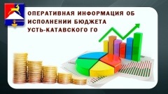 ОПЕРАТИВНАЯ ИНФОРМАЦИЯ ОБ ИСПОЛНЕНИИ БЮДЖЕТА УСТЬ-КАТАВСКОГО ГОРОДСКОГО ОКРУГА НА 01.10.2024 ГОДА.