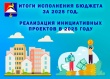 ФИНАНСОВЫЕ ИТОГИ РЕАЛИЗАЦИИ ИНИЦИАТИВНЫХ ПРОЕКТОВ В 2025 ГОДУ.