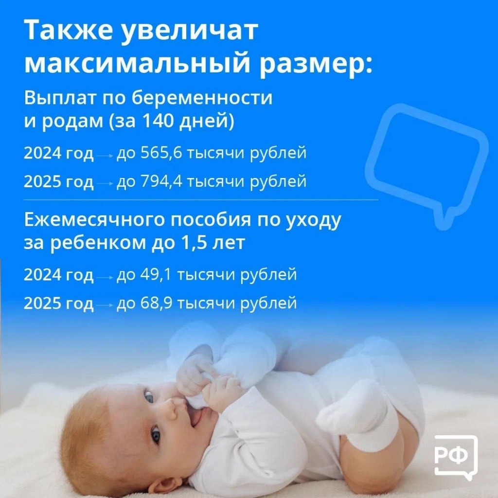 На сколько увеличат выплаты по больничному и другие пособия? | 12.10.2023 |  Усть-Катав - БезФормата